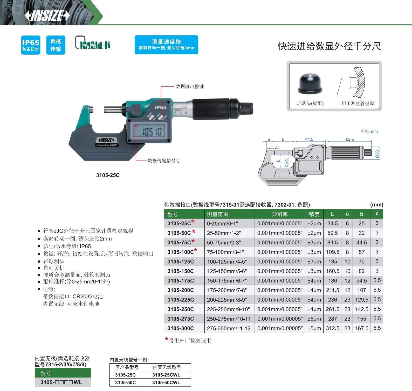 数显外径千分尺
