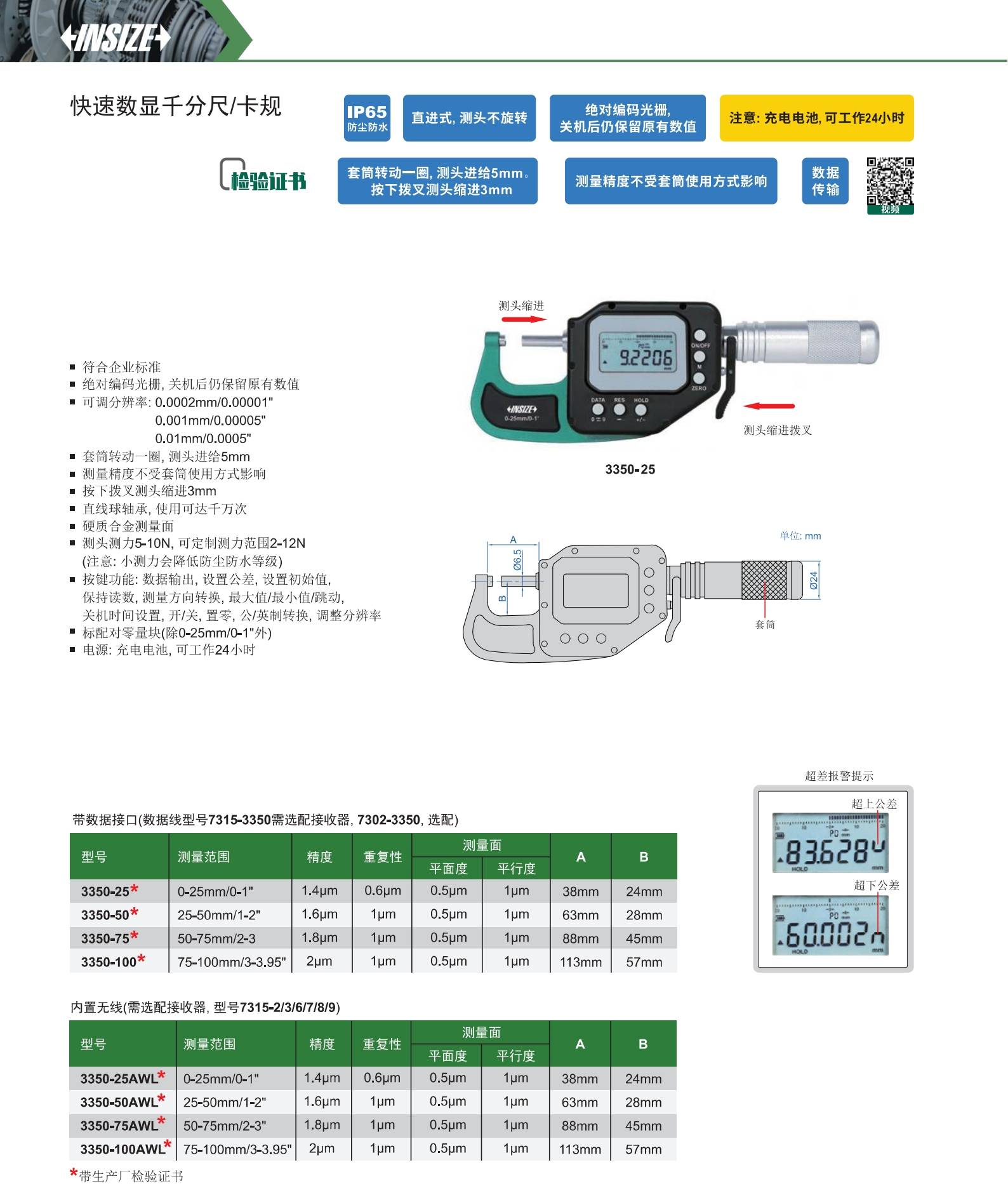 数显外径千分尺