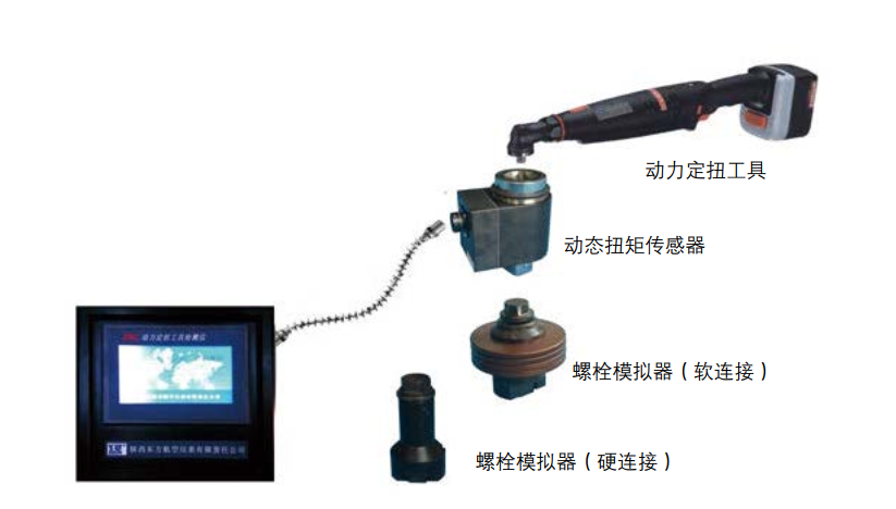 DNCR系列动力定扭工具检测仪